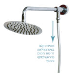 ⁦מערכת רחצה משולבת 4 דרך סט קומפלט אטלנטיק ראש עגול⁩ – תמונה ⁦3⁩